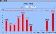 深圳宏拓新軟件公司產(chǎn)品2相冊(cè)圖片 軟件銷售解決方案的視覺(jué)呈現(xiàn)